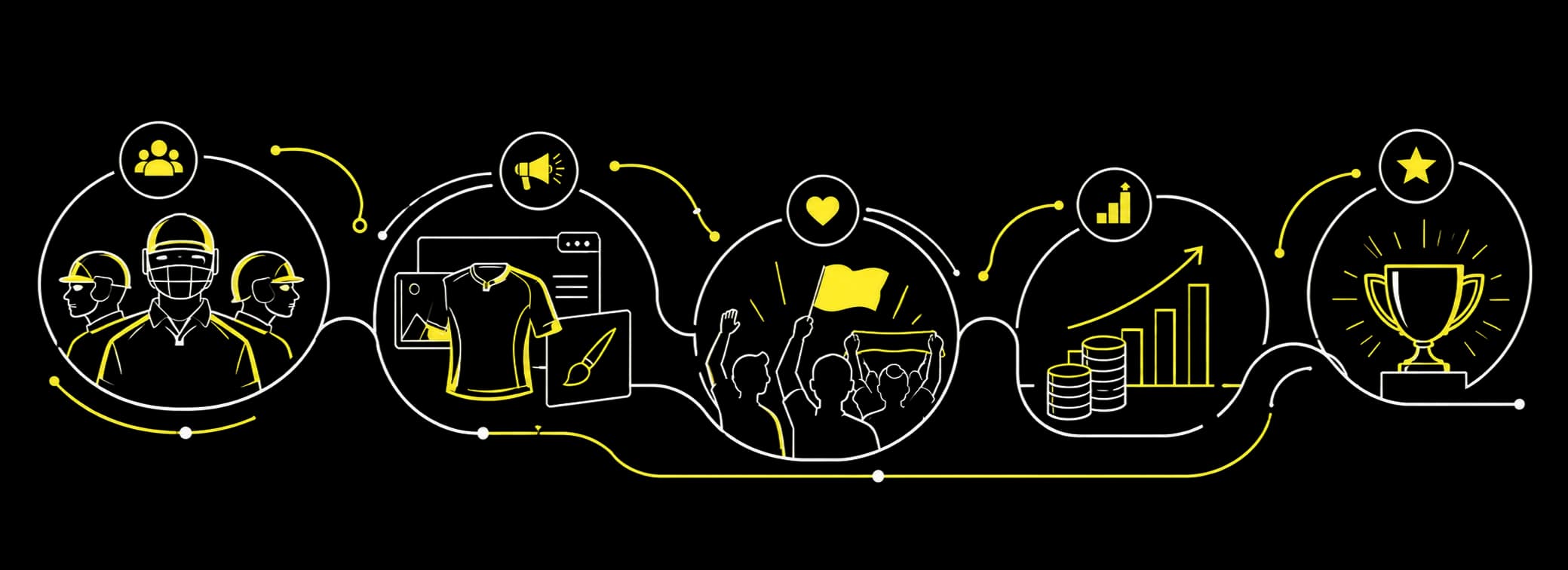 A line drawing linking the squad, the brand, the fans, the revenues and the trophy